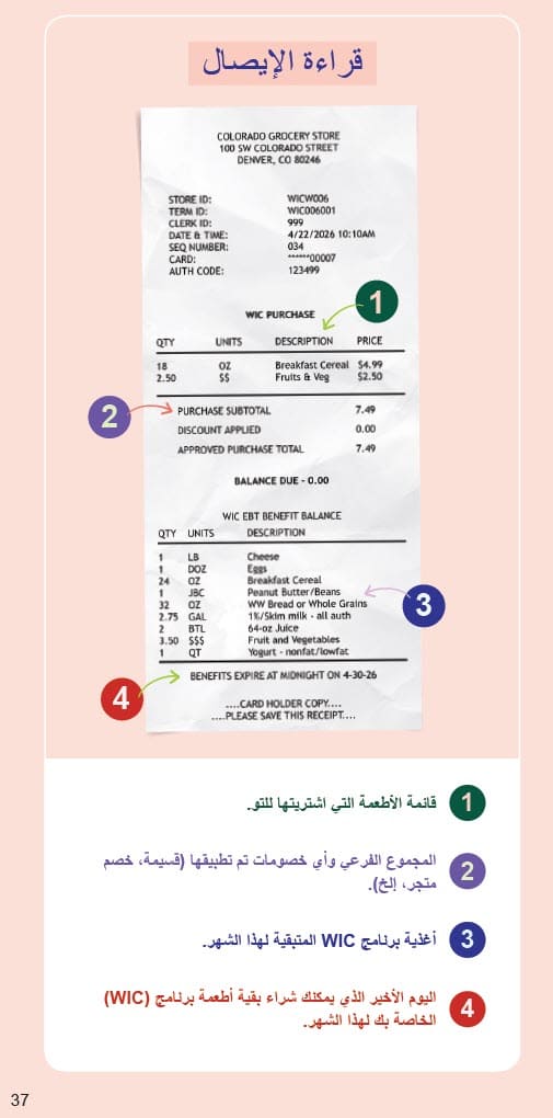 CO WIC-approved how to shop with you eWIC card in Arabic