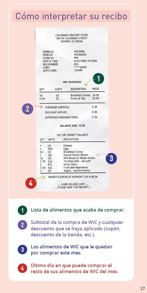 CO WIC-approved how to shop with you eWIC card in Spanish