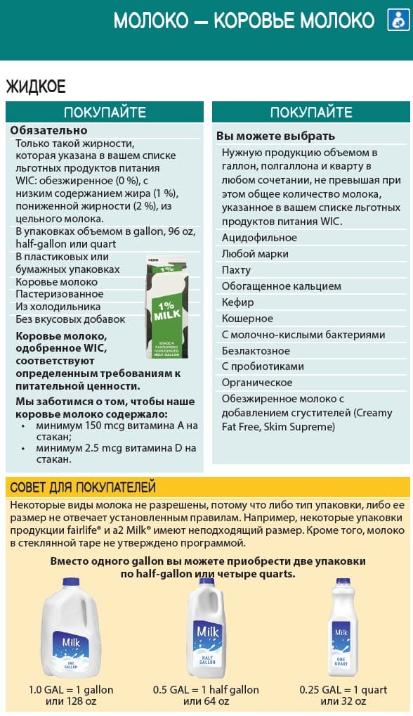 WA WIC-approved milk types and restrictions in Russian