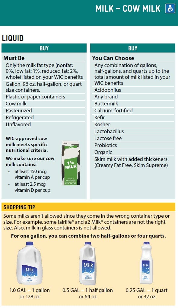 WA WIC-approved milk types and restrictions in English