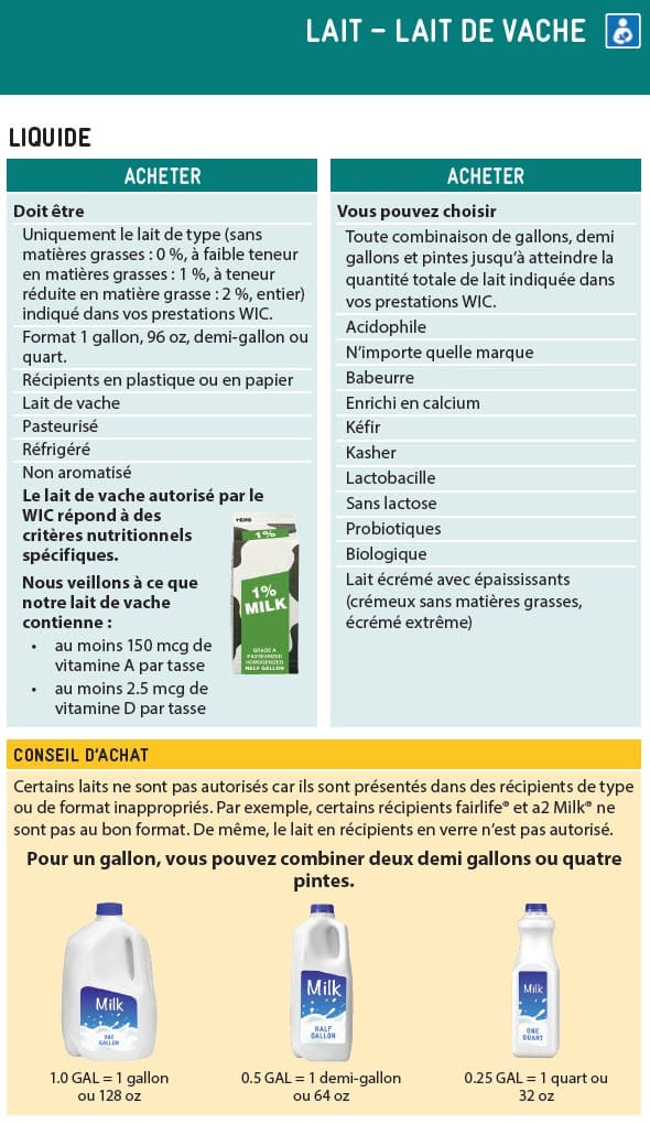 WA WIC-approved milk types and restrictions in French