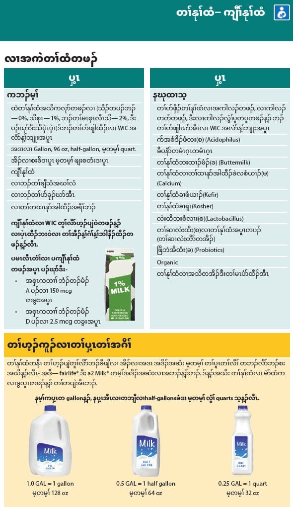 WA WIC-approved milk types and restrictions in Karen