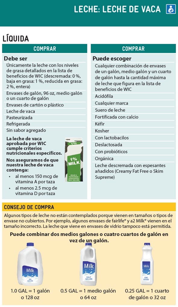 WA WIC-approved milk types and restrictions in Spanish