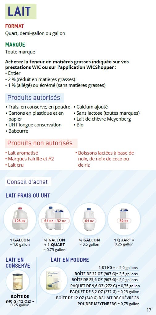 CO WIC-approved Milk, Plant-Based Milk Alternatives and Yogurt types and restrictions in French