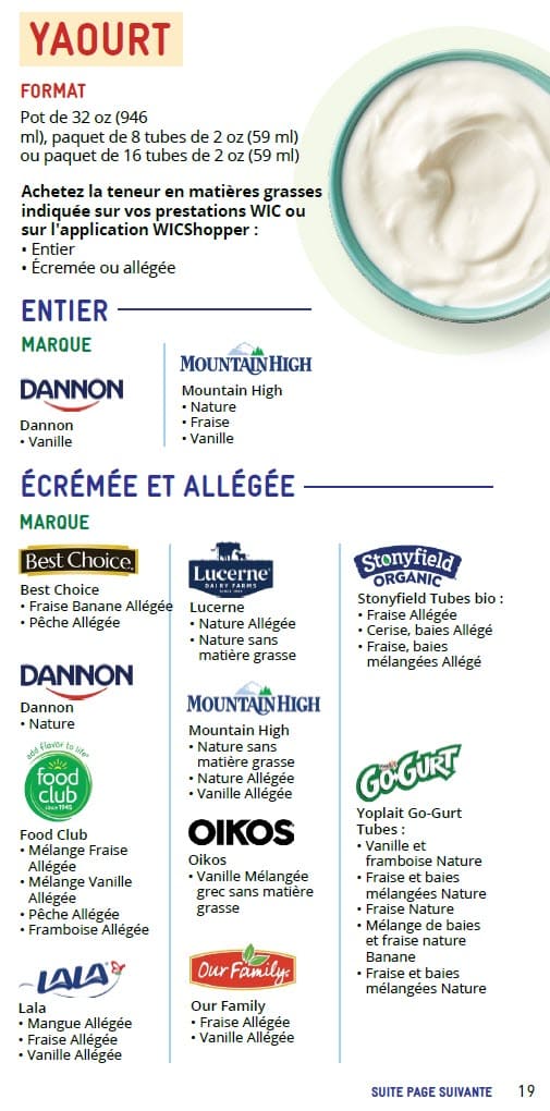 CO WIC-approved Milk, Plant-Based Milk Alternatives and Yogurt types and restrictions in French