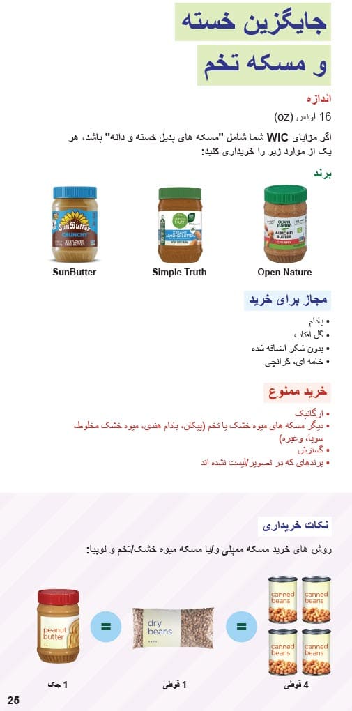 CO WIC-approved Peanut Butter, Alternative Nut and Seed Butters and Beans types and restrictions in Dari