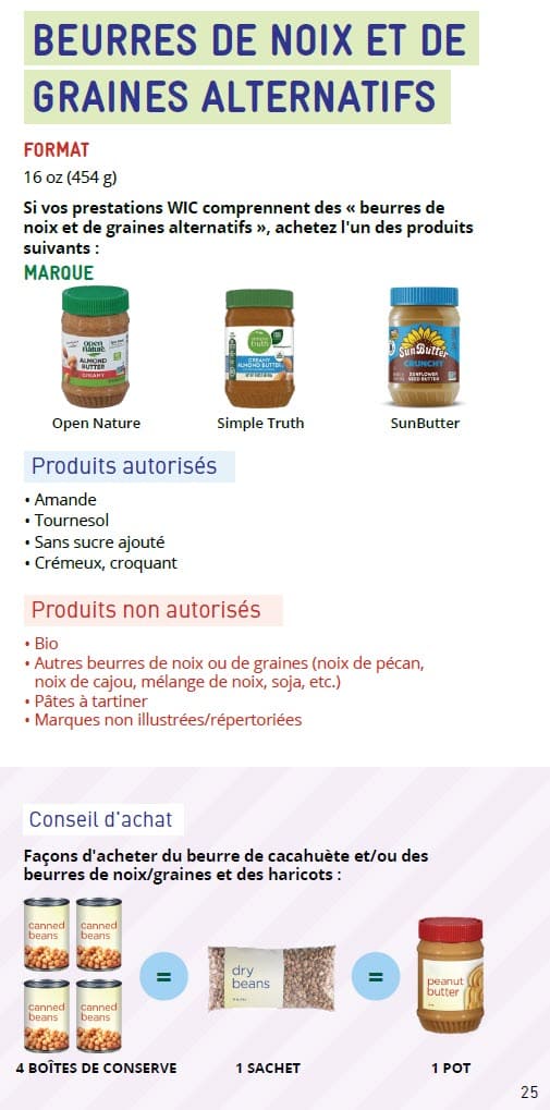CO WIC-approved Peanut Butter, Alternative Nut and Seed Butters and Beans types and restrictions in French