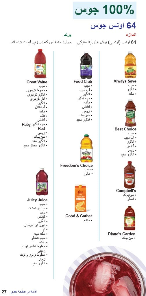CO WIC-approved juice types and restrictions in Dari