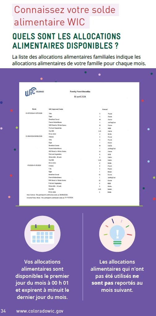 CO WIC-approved how to shop with you eWIC card in French