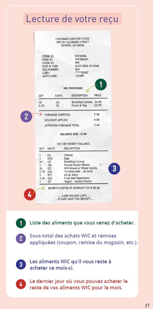 CO WIC-approved how to shop with you eWIC card in French