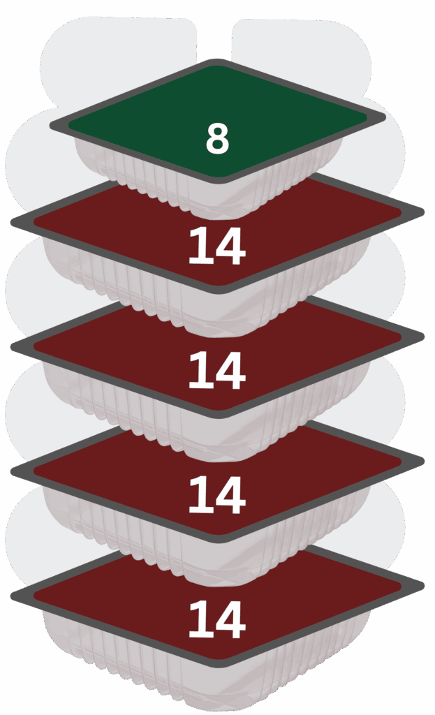 four 14-ounce and one 8-ounce tofu containers