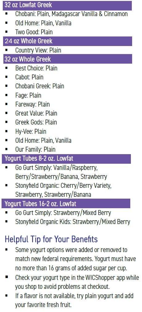 Guidelines for buying WIC-approved yogurt, showing what to buy, what not to buy, and approved brands by container size and fat content.