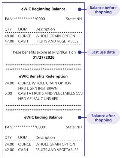 example of an eWIC receipt