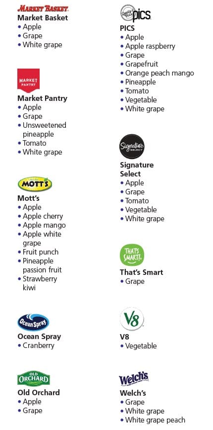 WIC-approved juice types and restrictions in English