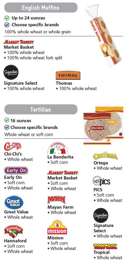 WIC-approved whole grain types and restrictions in English