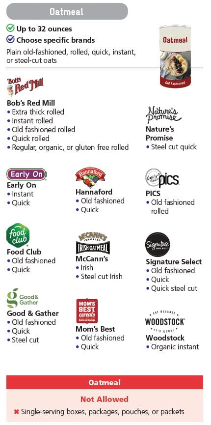 WIC-approved whole grain types and restrictions in English