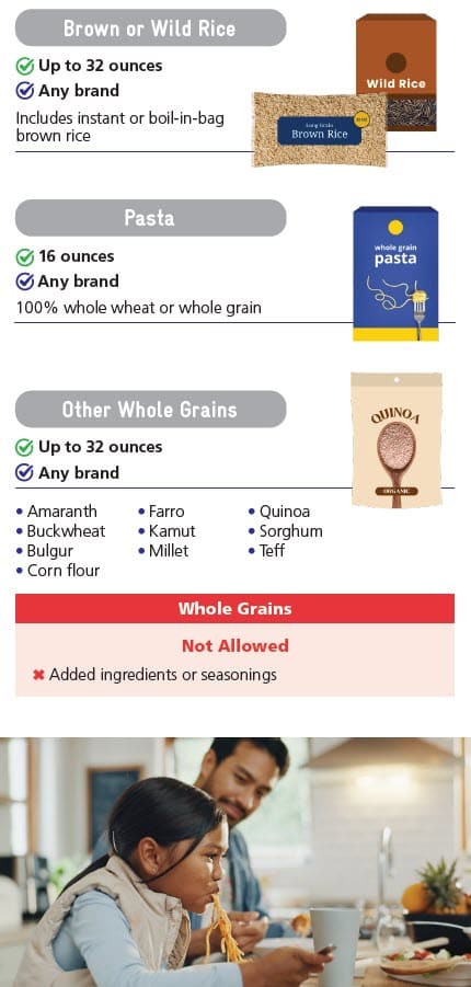 WIC-approved whole grain types and restrictions in English