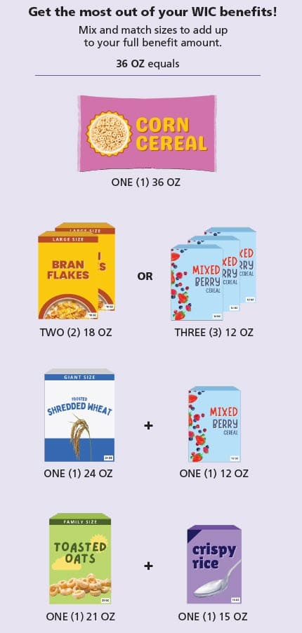 WIC-approved cereal types and restrictions in English