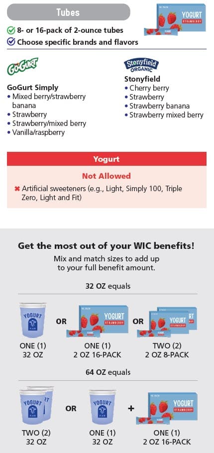 WIC-approved yogurt types and restrictions in English
