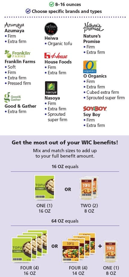 WIC-approved tofu types and restrictions in English