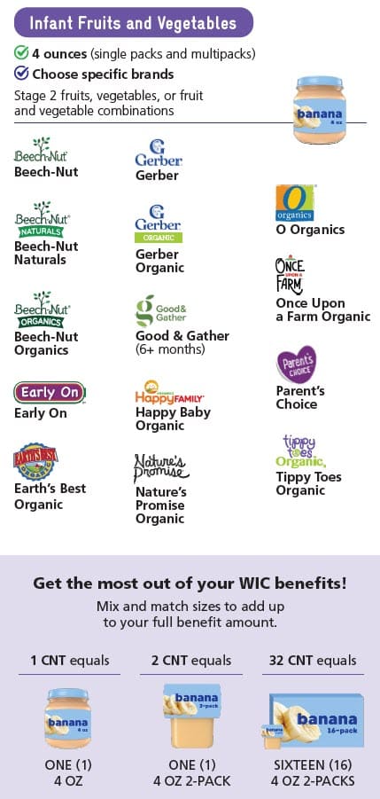 WIC-approved infant food types and restrictions in English