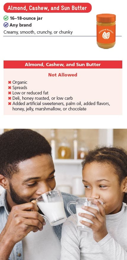 WIC-approved Food Options With Medical Need types and restrictions in English