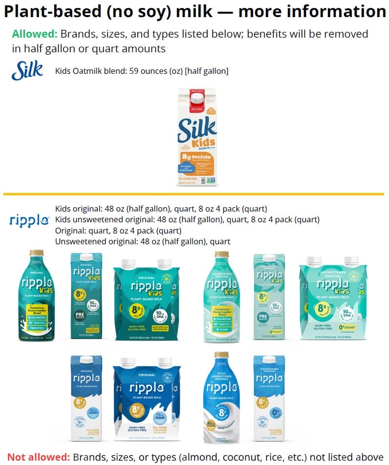 A graphic listing which plant‑based, no‑soy milks are allowed for WIC benefits, showing Silk Kids Oatmilk Blend and several Ripple varieties in half‑gallon, quart, or 8‑ounce four‑packs, with a note that other brands or types aren’t allowed.