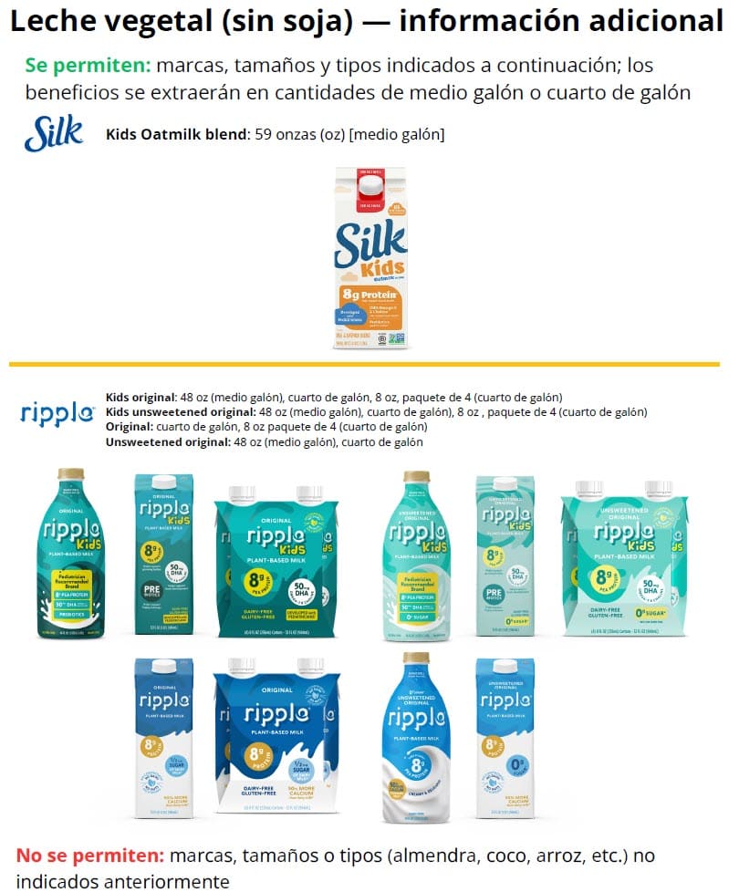 A graphic listing which plant‑based, no‑soy milks are allowed for WIC benefits, showing Silk Kids Oatmilk Blend and several Ripple varieties in half‑gallon, quart, or 8‑ounce four‑packs, with a note that other brands or types aren’t allowed in Spanish