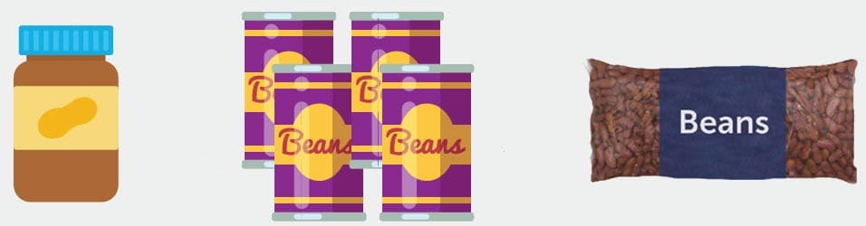 Jar of peanut butter, Four cans of beans, and one bag of beans