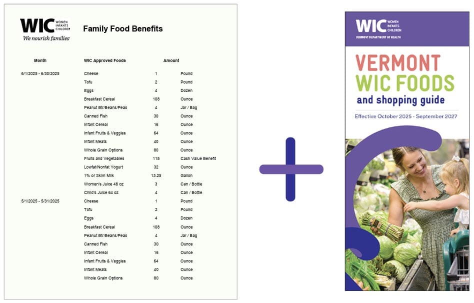 A WIC Family Food Benefits sheet next to a Vermont WIC Foods and shopping guide brochure featuring an adult and child shopping for produce.