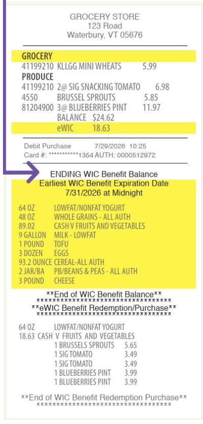 Grocery store receipt showing purchased items, WIC benefit redemptions, and remaining WIC balances.