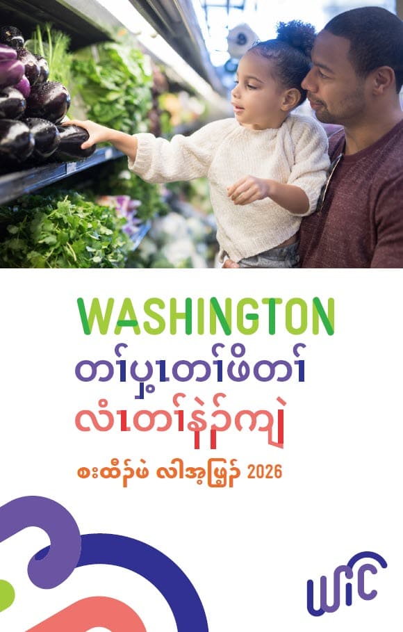 An adult and child shopping for fresh produce, with Washington WIC Shopping Guide text below the photo in Karen