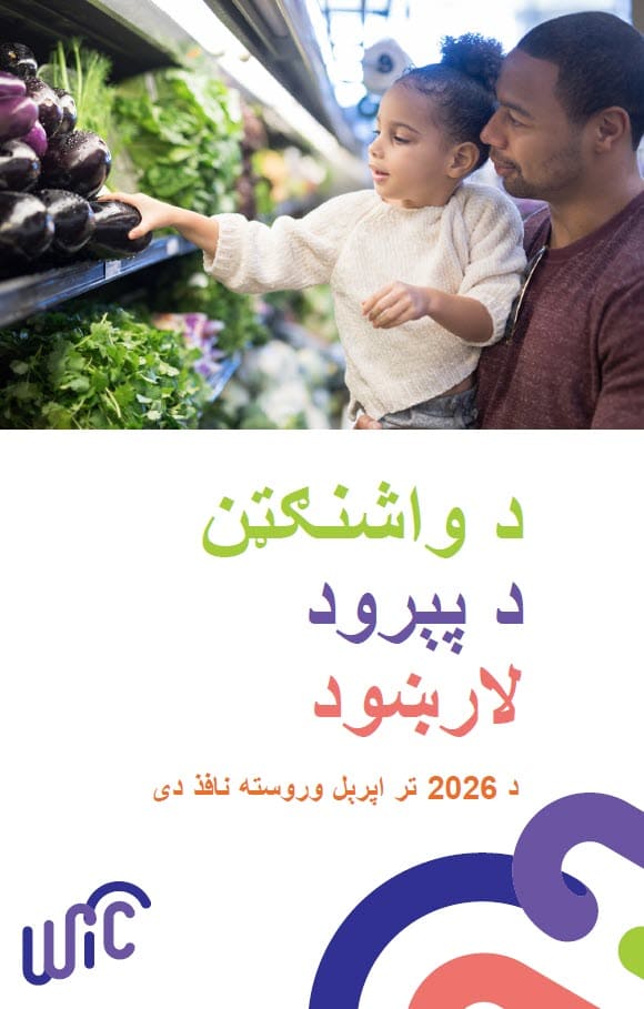 An adult and child shopping for fresh produce, with Washington WIC Shopping Guide text below the photo in Pashto