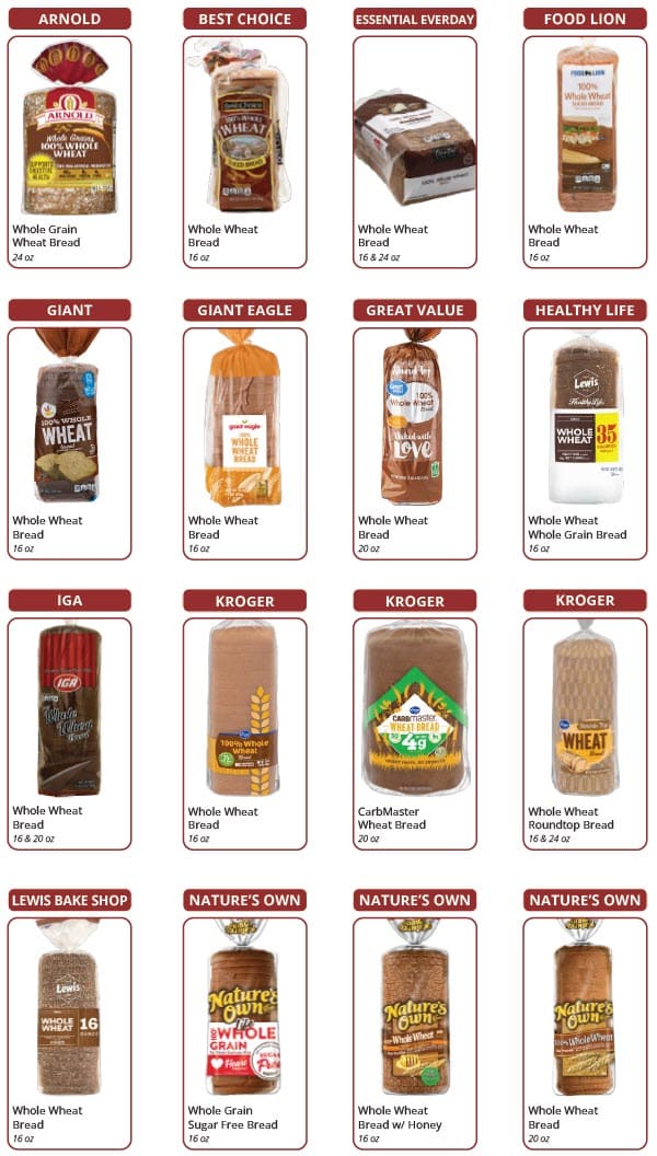 Brands of bread allowed