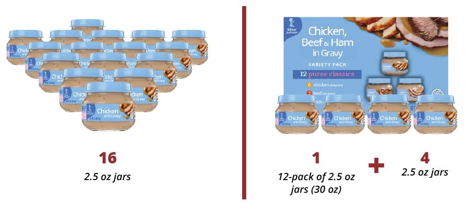 Various sizes of baby food