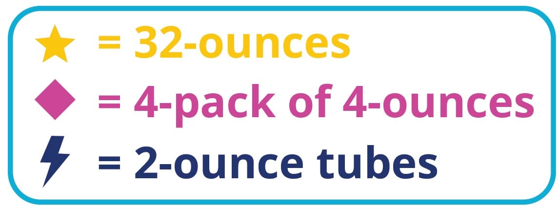 Key of = 32-ounces , 4-pack of 4-ounces , 2-ounce tubes