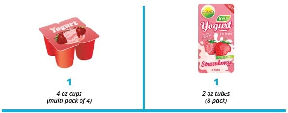 EXAMPLES OF HOW TO BUY 16-OUNCES OF YOGURT