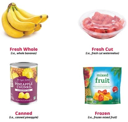 PHOTOS OF VARIETIES OF FRUIT