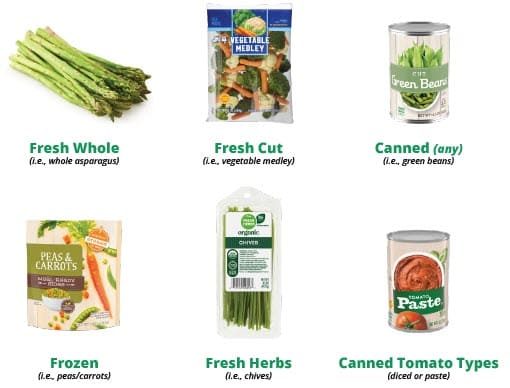 Varieties of vegetables