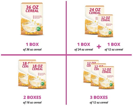 EXAMPLES OF HOW TO BUY 36-OUNCES OF CEREALS