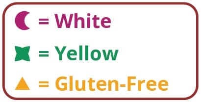 Key stating whether tortillas are white, yellow, or gluten free