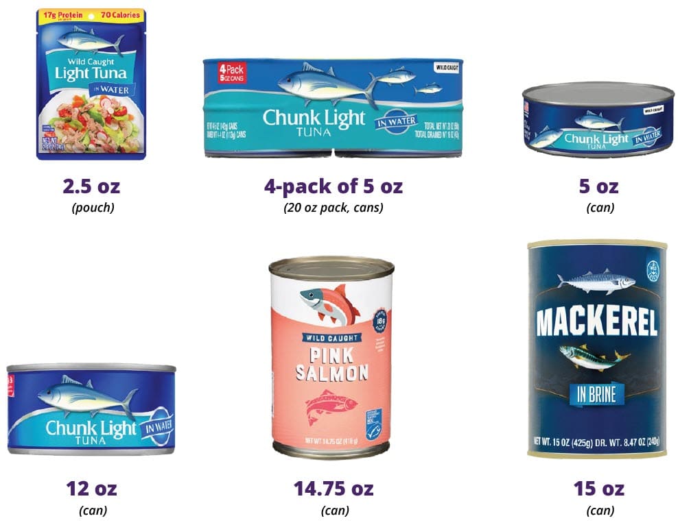 Different combinations of allowed fish