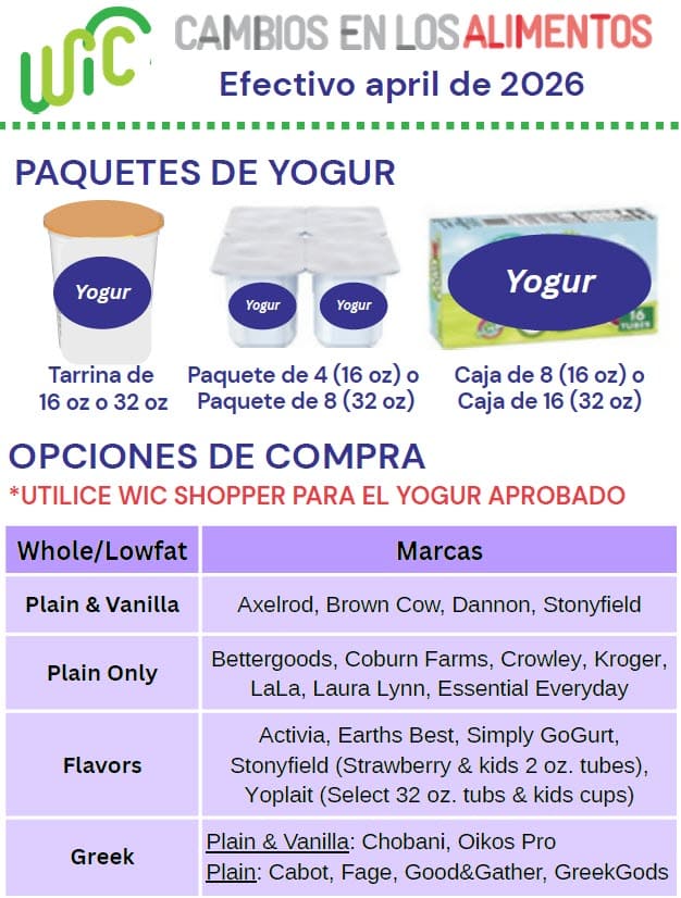 جدول يوضح أحجام عبوات الزبادي المعتمدة من برنامج WIC وعلاماتها التجارية ابتداءً من أبريل 2026 (باللغة الإسبانية)