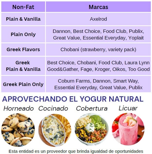 جدول يوضح أحجام عبوات الزبادي المعتمدة من برنامج WIC وعلاماتها التجارية ابتداءً من أبريل 2026 (باللغة الإسبانية)
