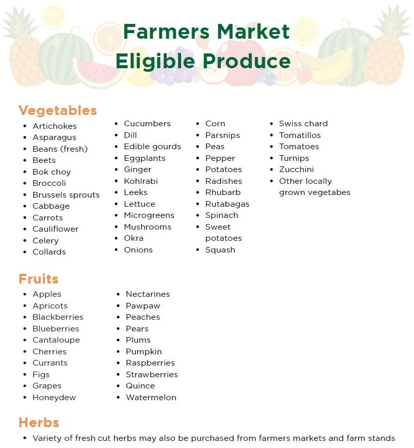 Poster listing eligible farmers market products, grouped into vegetables, fruits, and herbs.