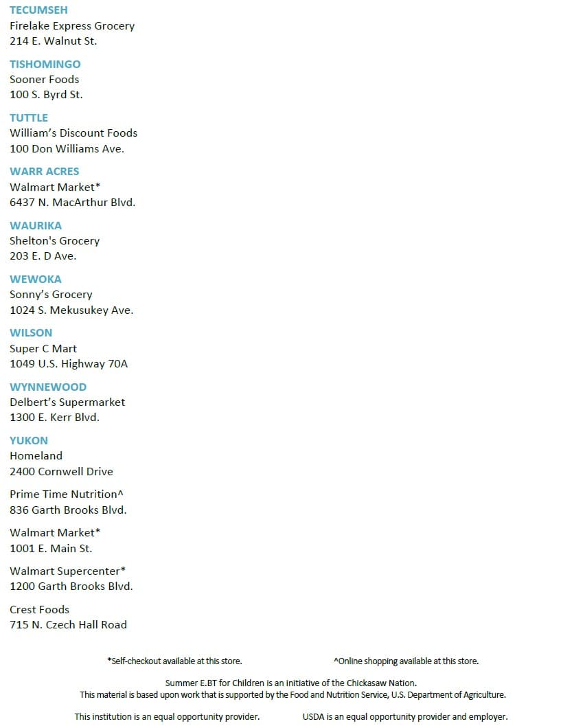 List of Chickasaw Nation EBT Authorized Grocery Stores