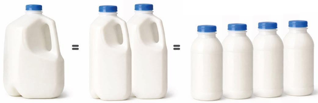 Different sizes of milk.