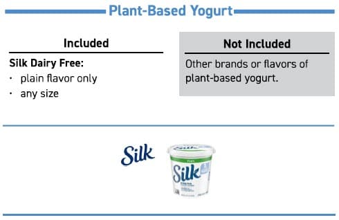 Informational chart titled “Low-Fat and Nonfat Yogurt” showing WIC-approved yogurt brands, sizes, and fat content requirements.