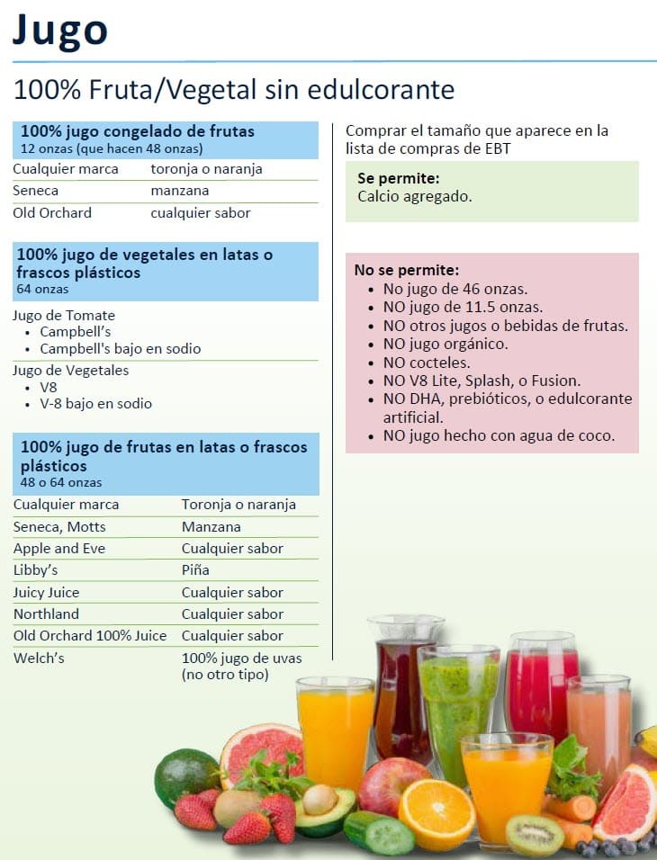 WIC list showing approved juice, with what is allowed and restrictions in Spanish