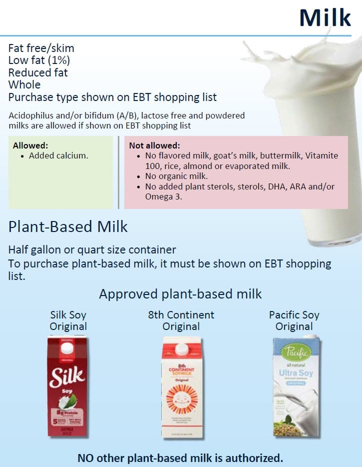WIC list showing approved milk, with what is allowed and restrictions